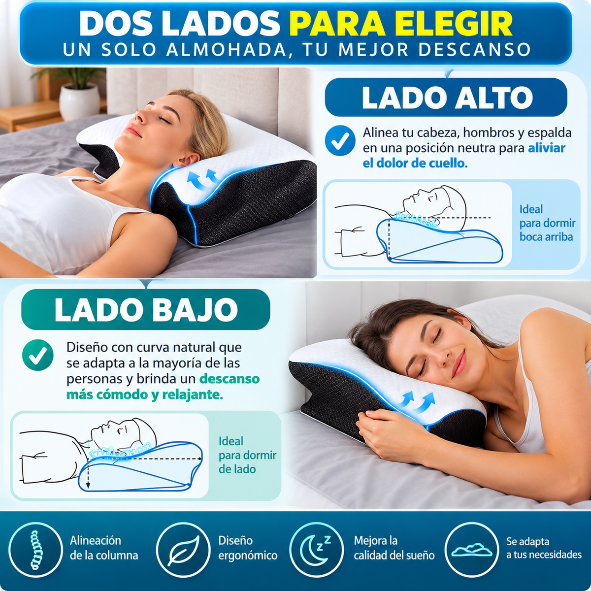 Almohada Cervical Ergonómica Viscoelástica