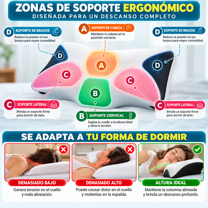 Almohada Cervical Ergonómica Viscoelástica